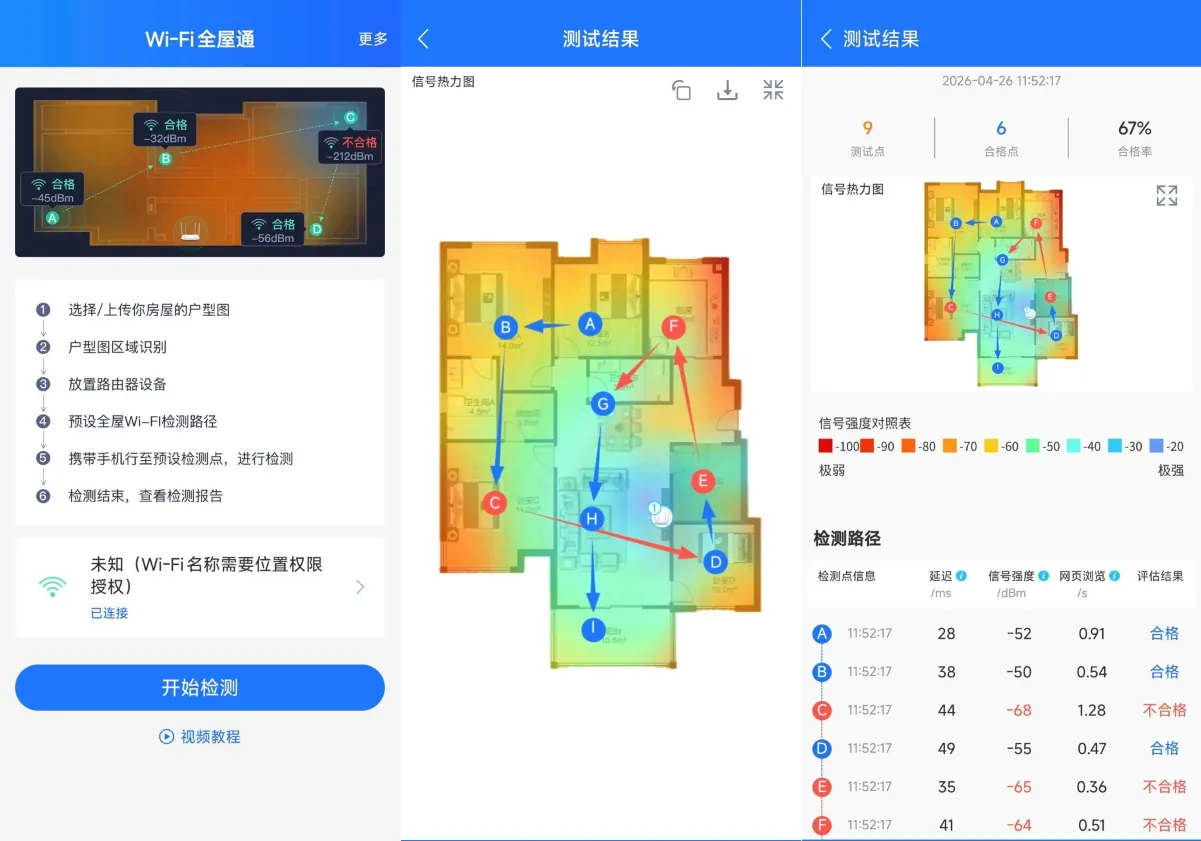 WiFi全屋通WiFi信号热力图检测一键全屋信号评估AI一键生成路由器布局建议 - 图片1